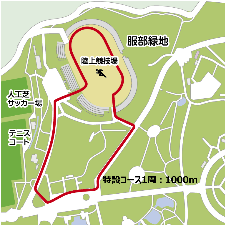コース図